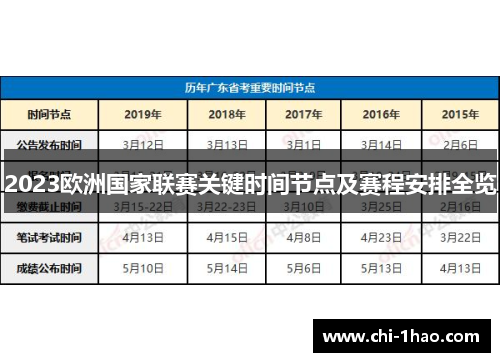 2023欧洲国家联赛关键时间节点及赛程安排全览