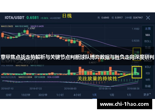 意甲焦点战走势解析与关键节点判断球队博弈数据与胜负走向深度研判